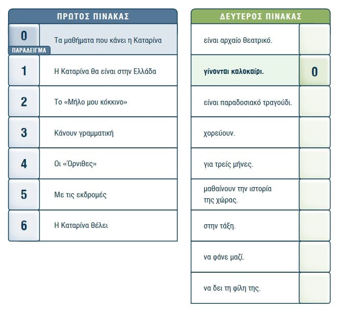 task 2, matching phrases